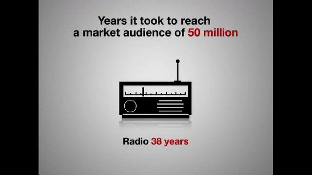 Образовательный видеоролик "Did You Know?" ("Известно ли вам?") с русским закадровым переводом смотреть онлайн