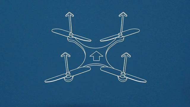 Принцип работы квадрокоптера. Пропеллеры, моторы, полетный контроллер, реактивный момент и другое. смотреть онлайн