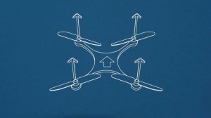 Принцип работы квадрокоптера. Пропеллеры, моторы, полетный контроллер, реактивный момент и другое.