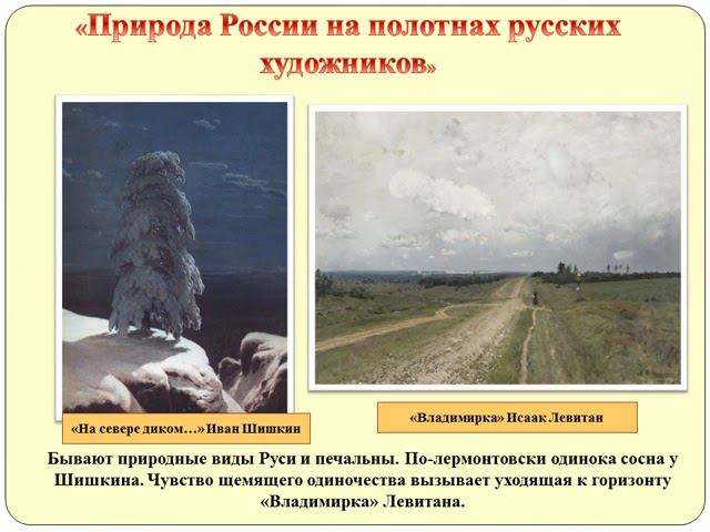 День России на картинах художников смотреть онлайн