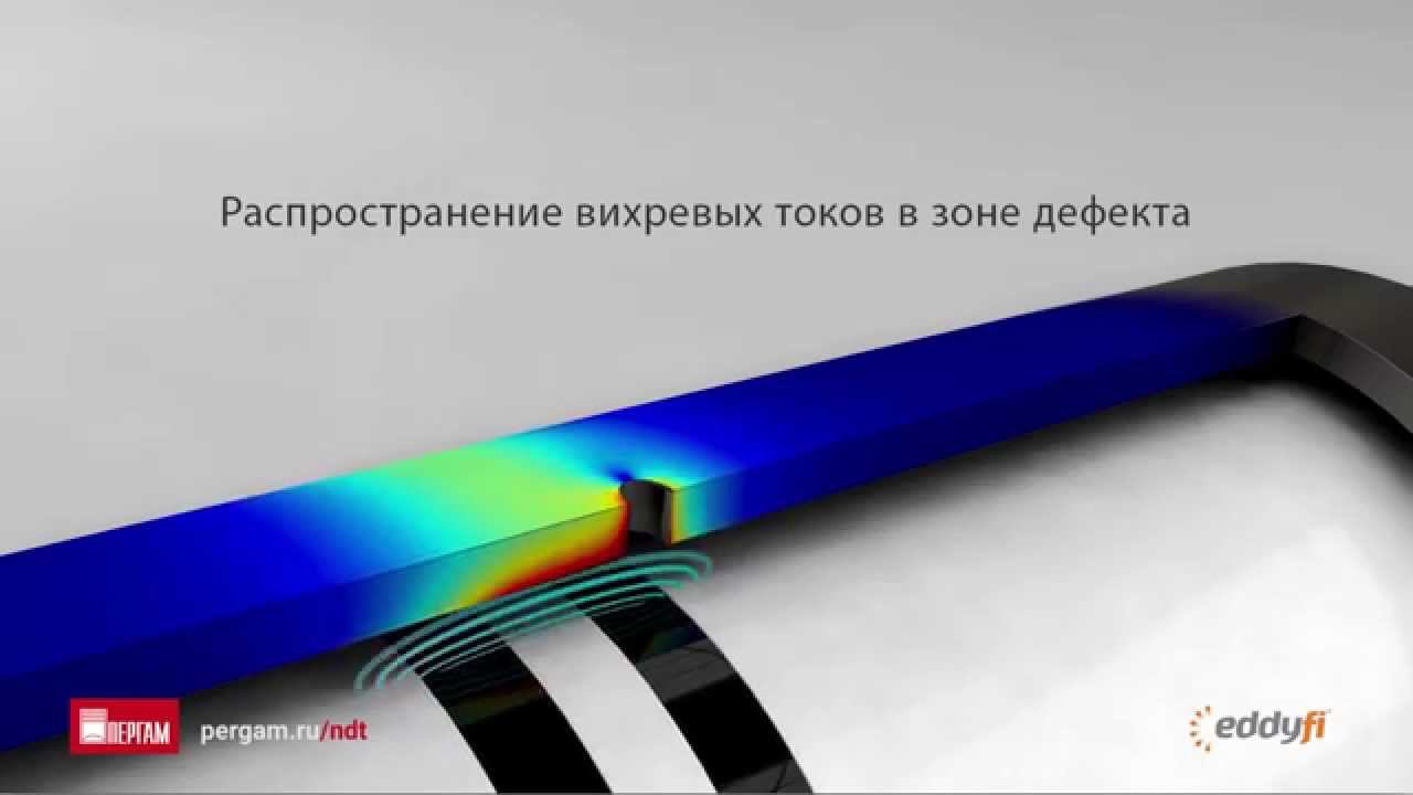 Традиционный вихретоковый контроль (ECT) смотреть онлайн