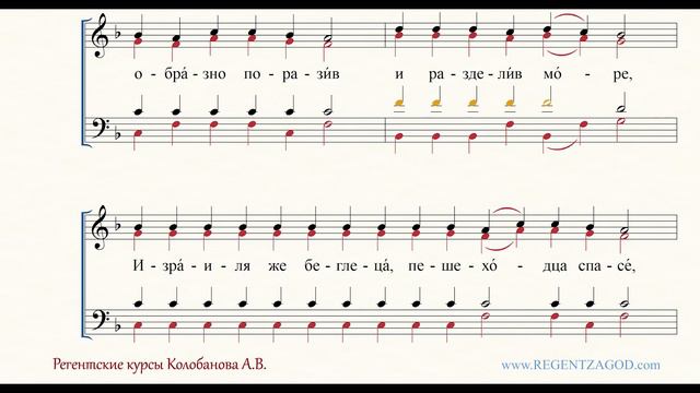 Глас 8, песнь 1, ирмос: 