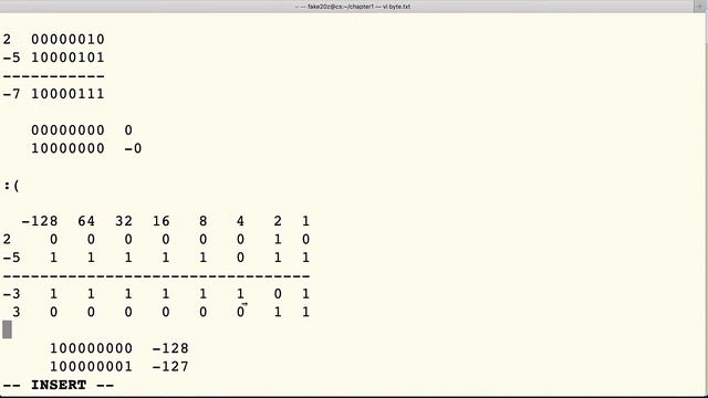 Storing Negative Numbers in Binary Format ant Two's Complement смотреть онлайн