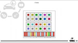 Volkswagen Passat b4 предохранители и реле со схемами и обозначением