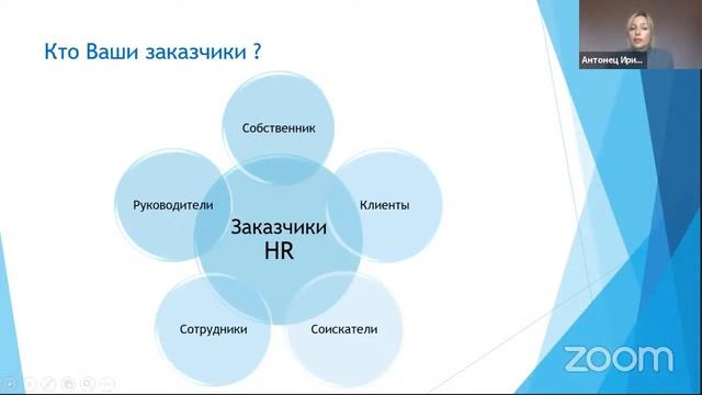 Построение стратегии HR-департамента на год. Ирина Антонец смотреть онлайн