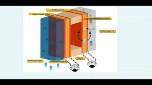 АЗЫ ДИАГНОСТИКИ. Диагностика датчиков системы управл двигателем. Часть 7.