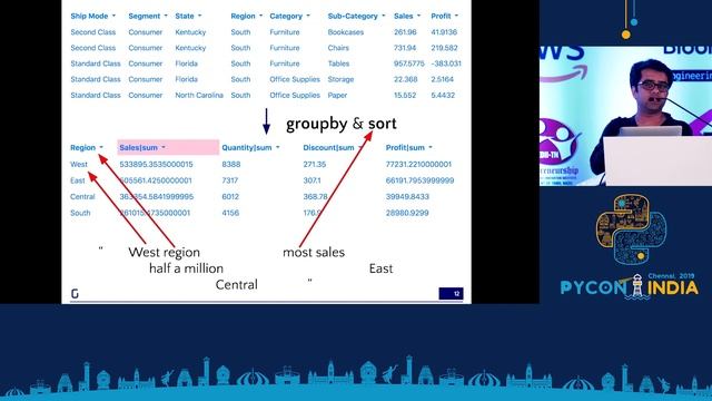 Natural Language Generation with Python - Jaidev Deshpande смотреть онлайн