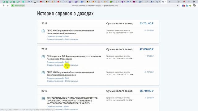 Руководство к Креативному Искусству