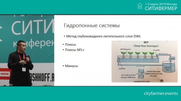 Гидропоника в японском стиле | Николай Горшкофф | GORSHKOFF.RU | СитиФермер 2019