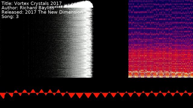 Richard Bayliss - Vortex Crystals 2017 | Song 3 [#C64] [#SID] смотреть онлайн