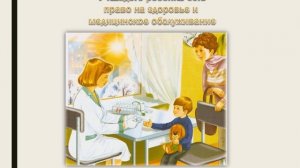 Презентация «Права детей»