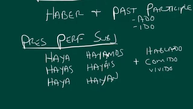Present and Past Perfect Subjunctive смотреть онлайн