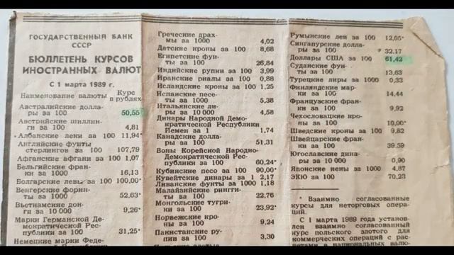 Ты бредишь смотреть онлайн