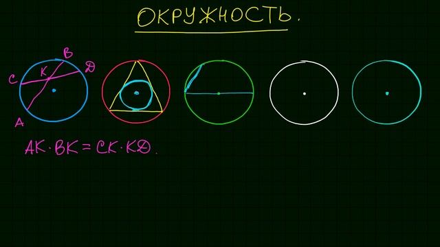 Формулы по математике #5 смотреть онлайн