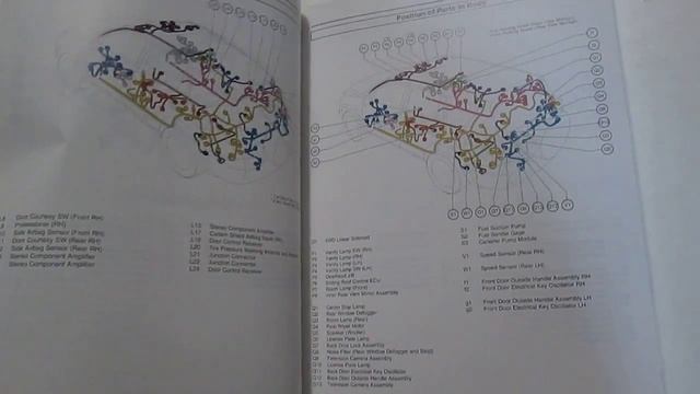 www.Carboagez.com Presents a 2009 Toyota Rav4 Electrical Wiring Diagrams Manual Factory OEM Book смотреть онлайн