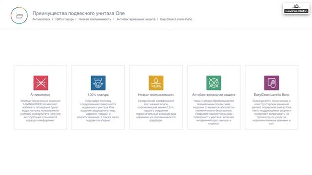 Lavinia Boho One Rimless 3302004R - обзор безободкового унитаза