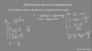 Движение тела брошенного вертикально ВВЕРХ (Теория)
