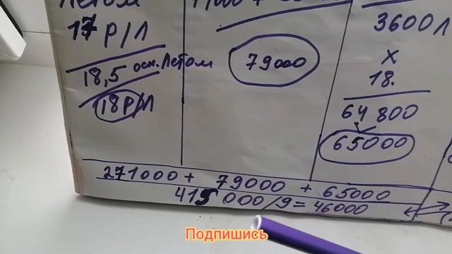 доход от коровы...я разбогател????стоит ли держать коров,какая выгода коровы за год смотреть онлайн