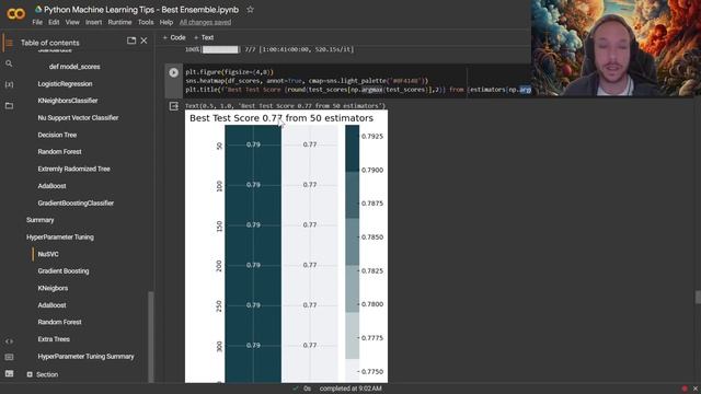 python ml tips best ensemble method sklearn random forest vs bagging vs adaboost vs SVC vs logistic смотреть онлайн