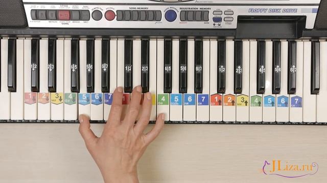 Колеса у автобуса крутятся русская версия. The Wheels on the Bus как играть на пианино. Ноты цифрам смотреть онлайн