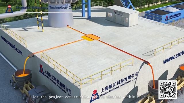 3D Iron making Blast Furnace & Converter & CCM & steel rolling process смотреть онлайн