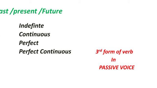 Rules of Active & Passive Voice in urdu/Hindi смотреть онлайн