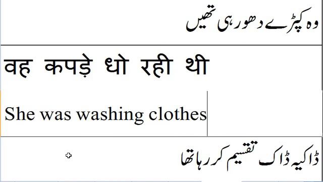 PAST CONTINUOUS TENSE HINDI URDU , ENGLISH GRAMMAR, TENSE MADE EASY, LEAN TENSES EASY смотреть онлайн
