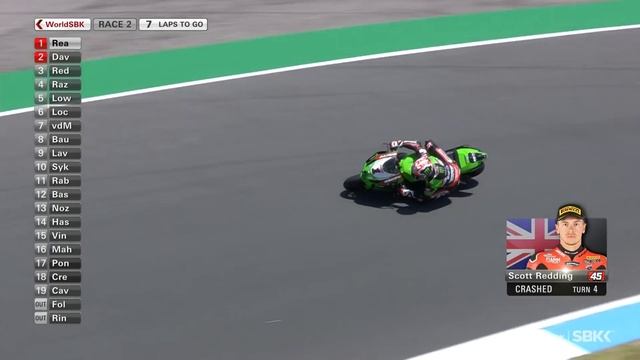 Redding crashes in Race 2 at Estoril! смотреть онлайн