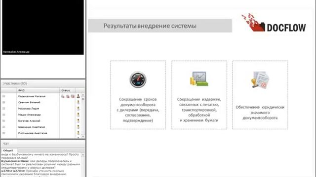 Оптимизация документооборота C распределенной партнерской сетью.