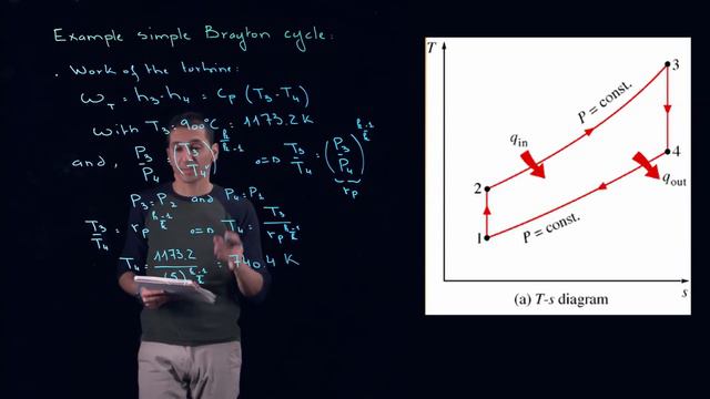 MECH351: Example: Simple Brayton cycle смотреть онлайн