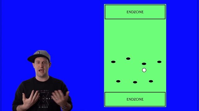 Horizontal Stack (Offense) | Ultimate Frisbee Basics смотреть онлайн