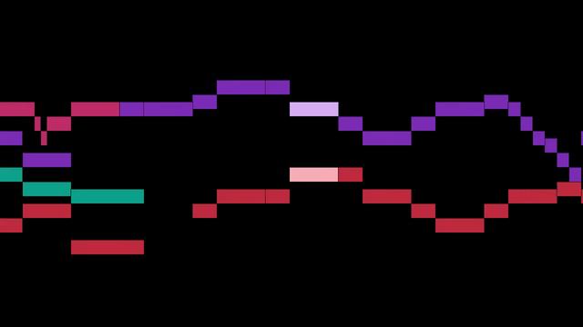 Bruck - Christ der ist erstanden, 2nd tune смотреть онлайн