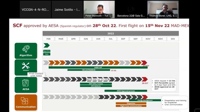 EASA Webinar on Fuel Management - 28 March 2023 смотреть онлайн
