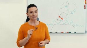 Психологическая подготовка к родам