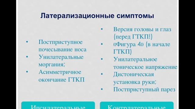 Неврология - Семиотика эпилептических приступов смотреть онлайн