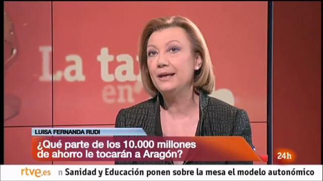 Luisa Fernanda Rudi en la "La tarde en 24 horas" (Parte I) смотреть онлайн