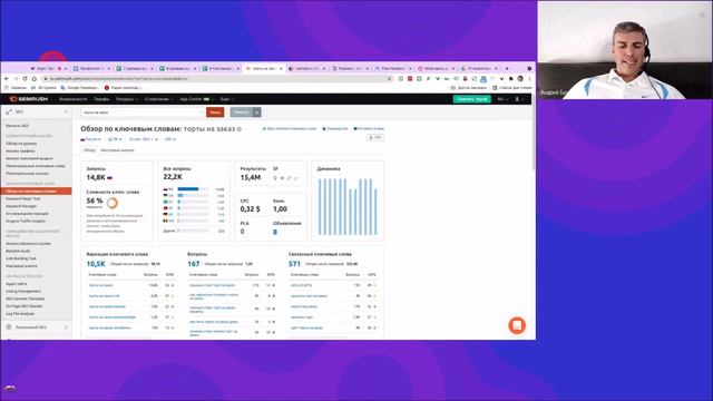 Как работает системная аналитика конкурентов ? смотреть онлайн