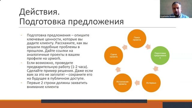 Разработка маркетинговой стратегии для вашего фриланс бизнеса | Upwork смотреть онлайн