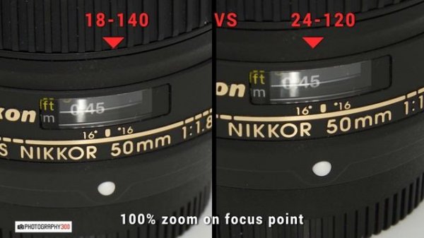 Nikon 24-120 VS Nikon 18-140 (D7200 Photo Review Samples)