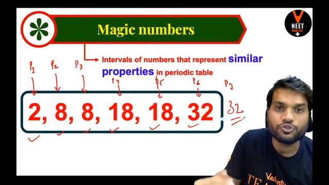 interesting short tricks to find atomic numbers by arvind arora sir chemistry смотреть онлайн