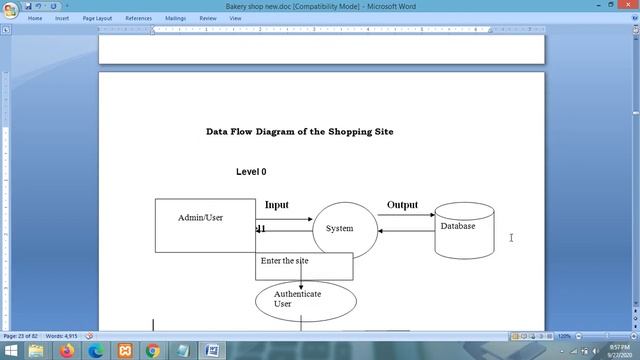 Project Report - Online Bakery Shop || PHP MYSQL Project Report смотреть онлайн