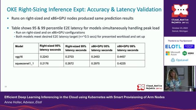 Efficient Deep Learning Inferencing in the Cloud using K8s with Smart Provisioning of Arm Nodes смотреть онлайн