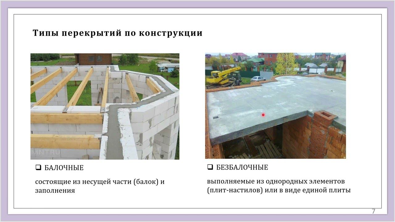 Лекция 5 Перекрытия смотреть онлайн