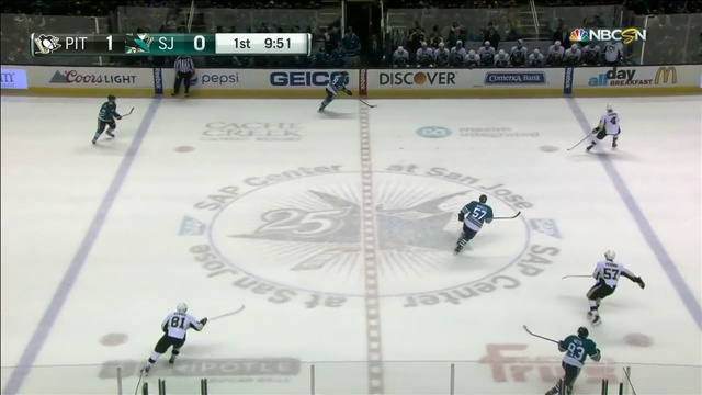 NHL , NBA 2015 -16. San Jose Sharks - Pittsburgh Penguins . 1 h . 01-12-2015 смотреть онлайн