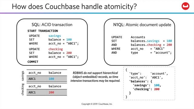 CB116m Lesson 6 - MSSQL and Couchbase types and atomicity compared смотреть онлайн