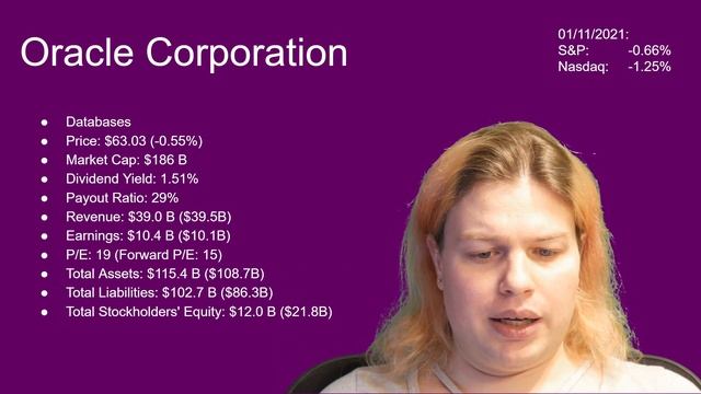 Oracle Stock Analysis (ORCL) | Value Investing | Dividend Investing смотреть онлайн