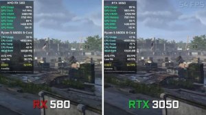 RX 580 vs RTX 3050 - Test in 15 Games