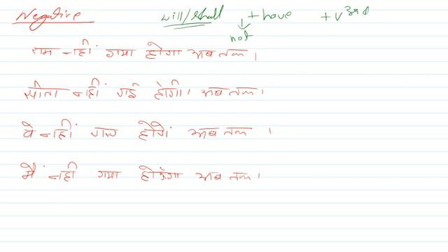 Part-15, English Speaking, Tense, FUTURE PERFECT Detail, Hindi se English, Daailo Education смотреть онлайн