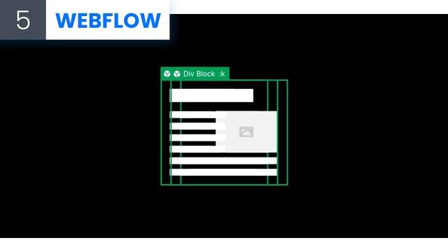 The Best UI/UX Design Software: Complete Comparison Guide смотреть онлайн