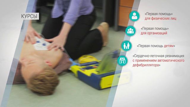 Обучение Первой помощи "Арибрис" смотреть онлайн